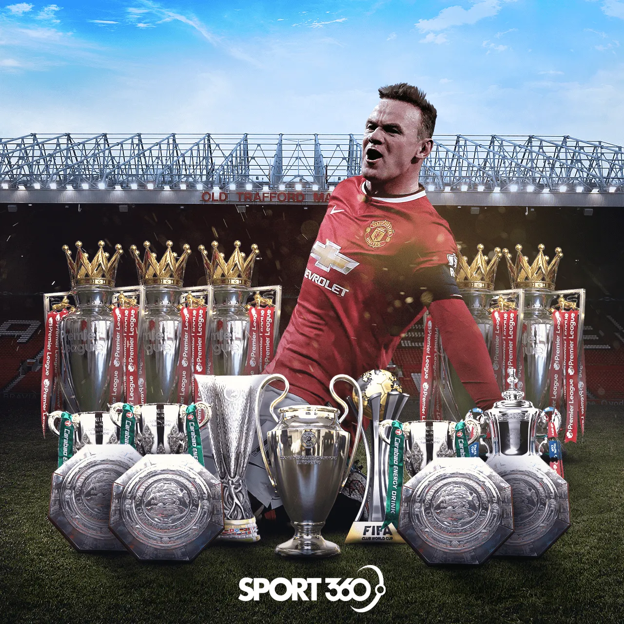 Sport 360° - 4
