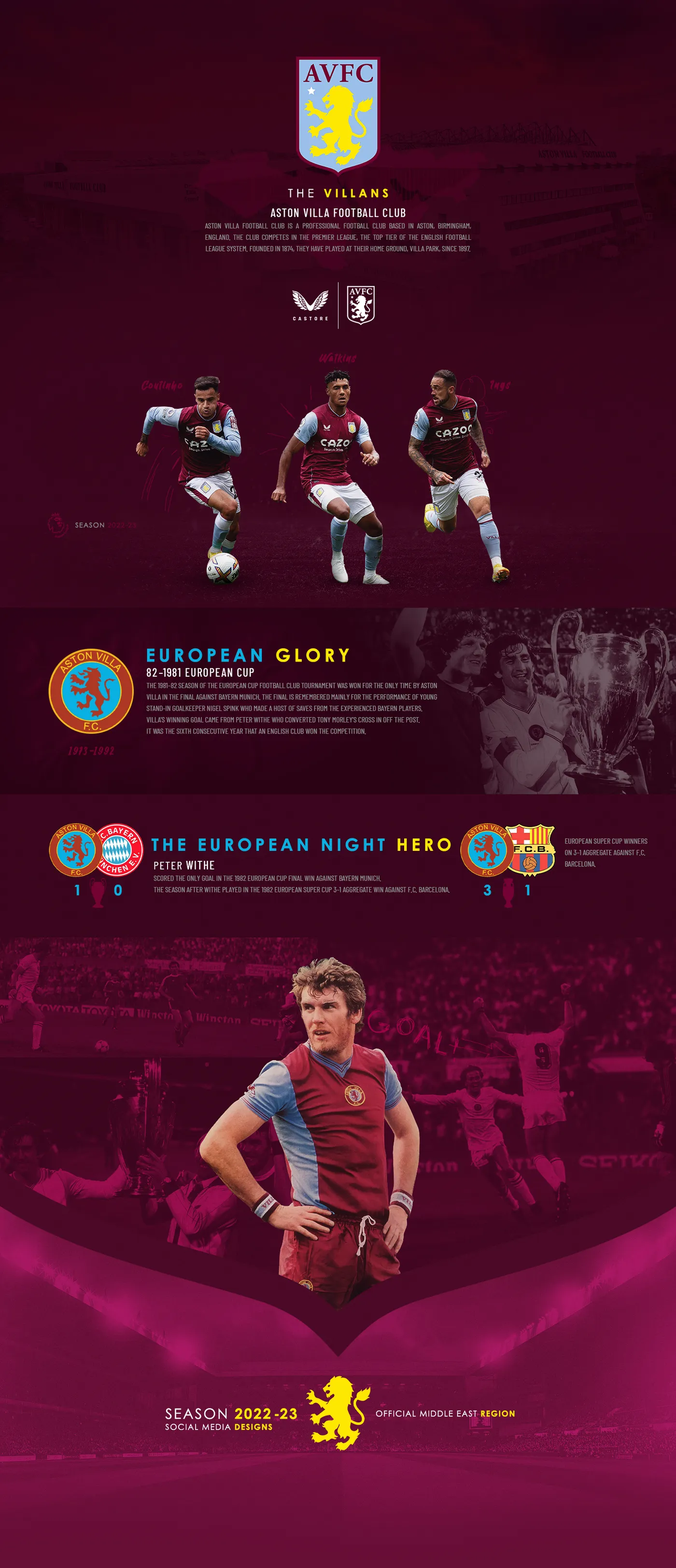 Aston Villa F.C. - 2
